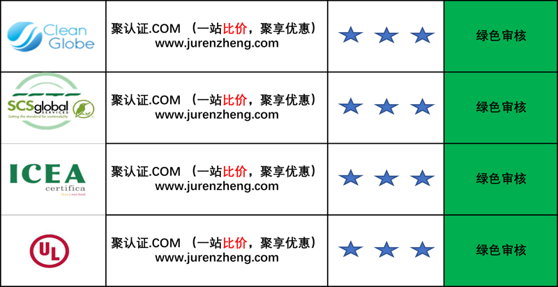 GRS认证认可机构s2.jpg