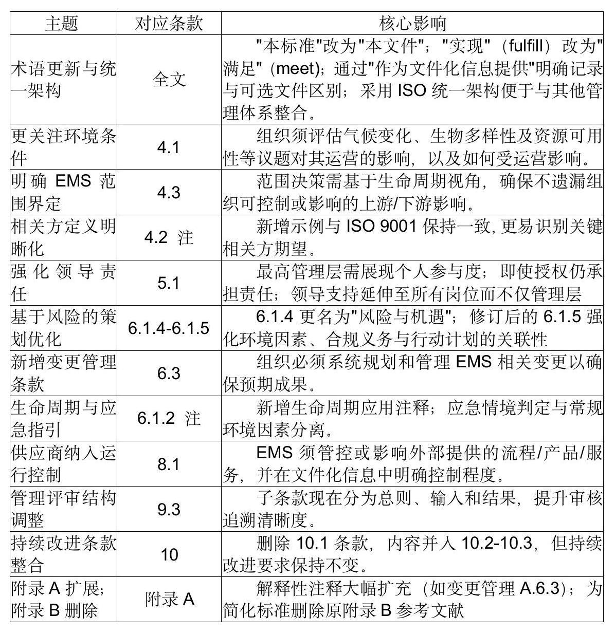 ccf21f31fd9d40508374d310f95a09c1(1).jpg