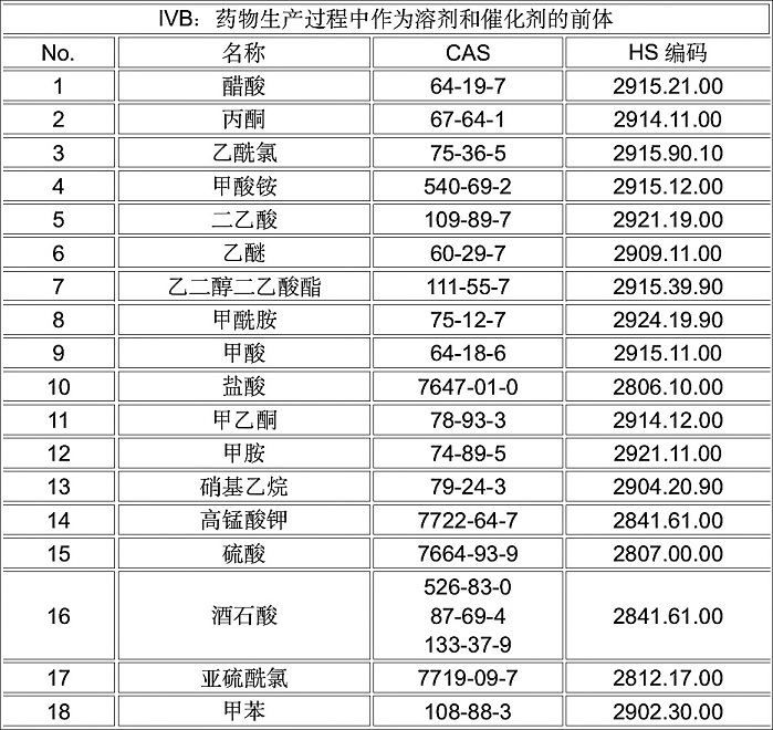 表格.jpg
