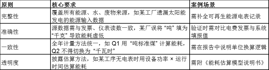 33bd54e17b2c812acedbe6d568ca115.png